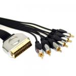 Video Adaptor Cable